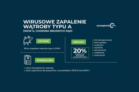 zdjęcie informacyjne