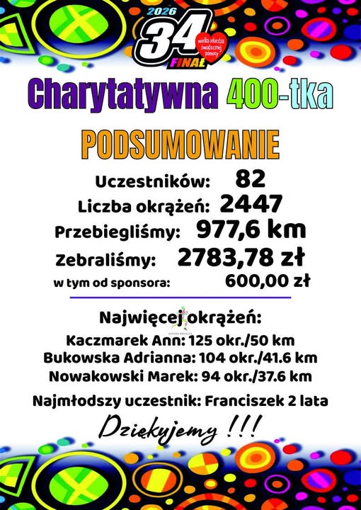 zdjęcie informacyjne